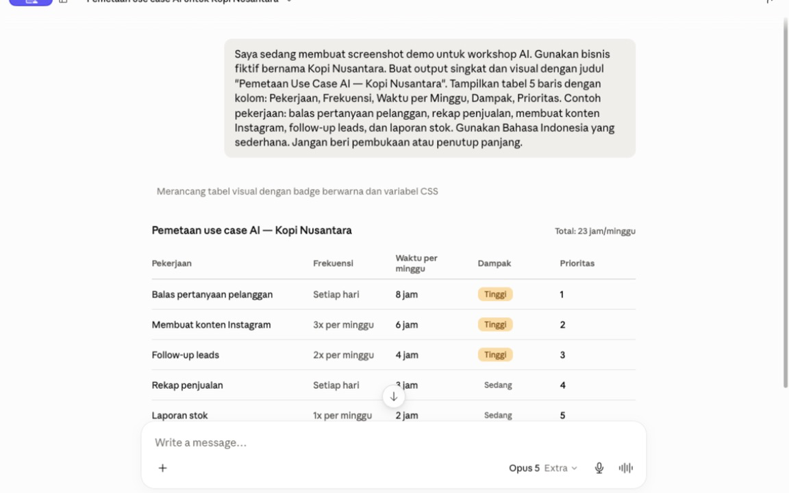 Claude mengerjakan pemetaan use case AI dari prompt bisnis Kopi Nusantara dan menyusun tabel prioritas pekerjaan.